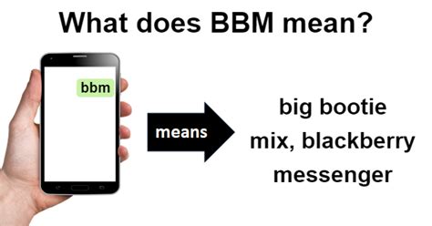 bbm meaning in porn|Porn Glossary: From A to you don’t want to know.